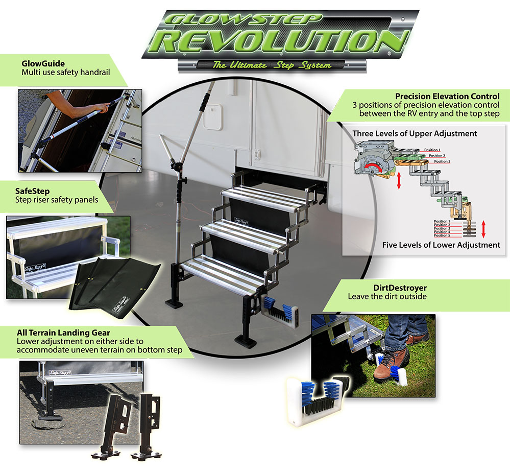  GLOWSTEP REVOLUTION SYSTEM