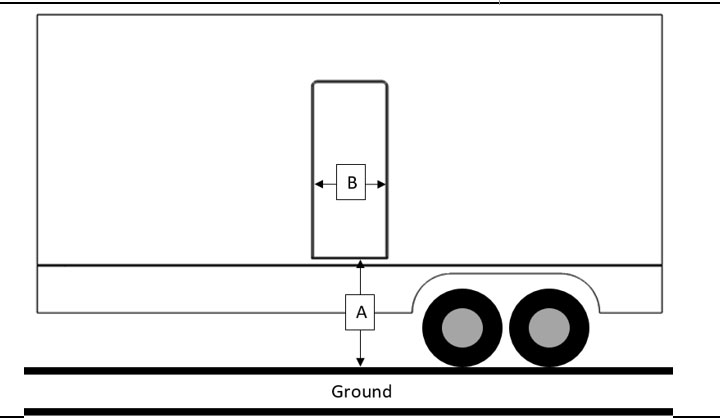 GSRU Diagram 2